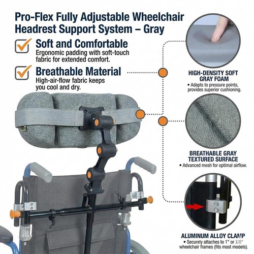 Wheelchairs headrest backrest - wheelchairs,